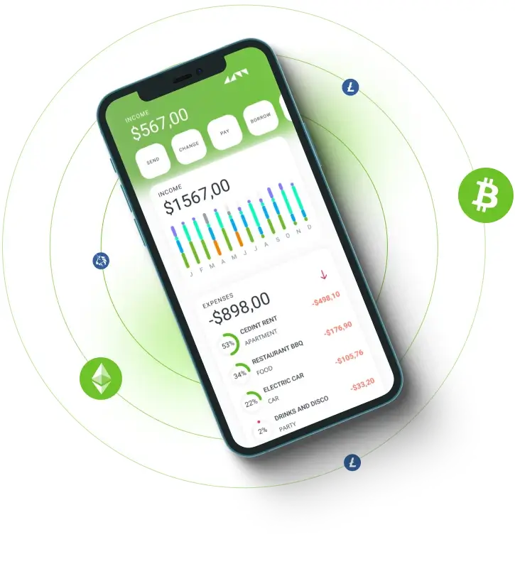 Aureo Tradebit - Get in touch with us